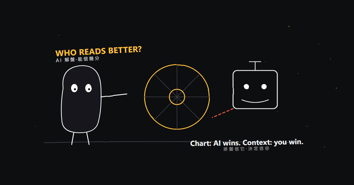 AI 算命靠谱吗?紫微斗数遇上 AI,哪些能信哪些别信