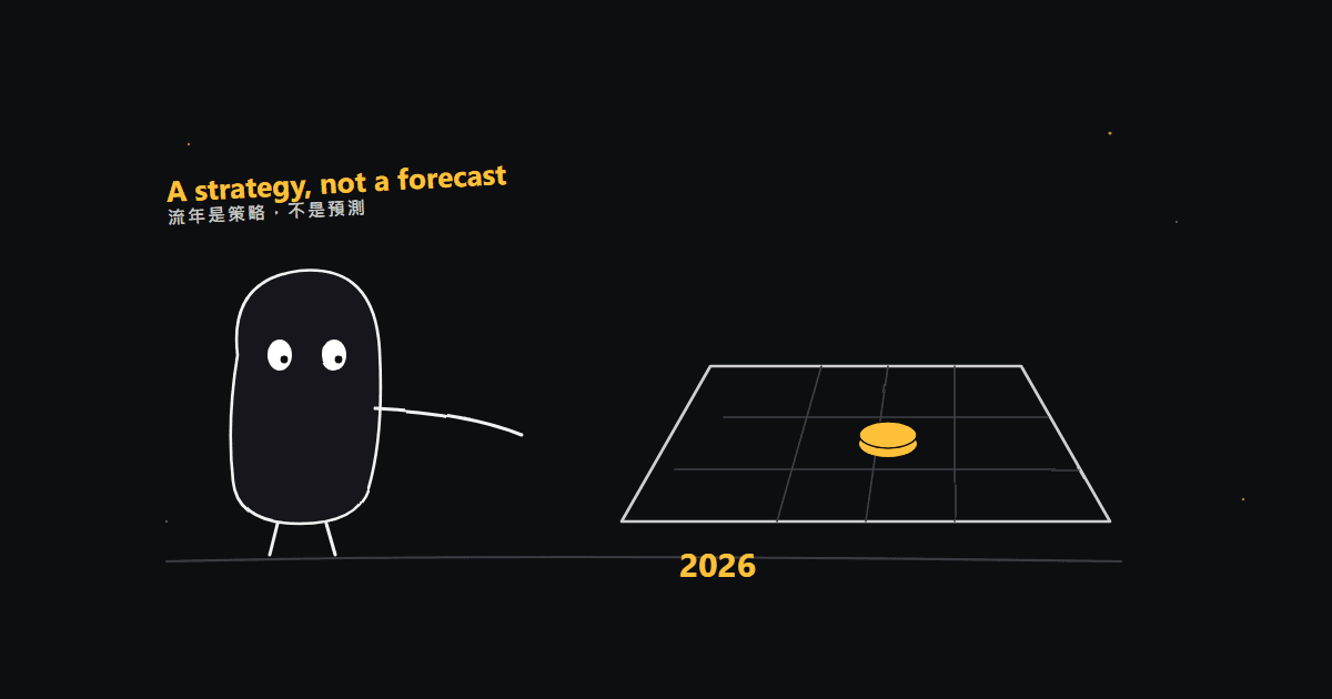 2026 流年不是预测, 是紫微给你的答案 — Louis 5 年排盘实战