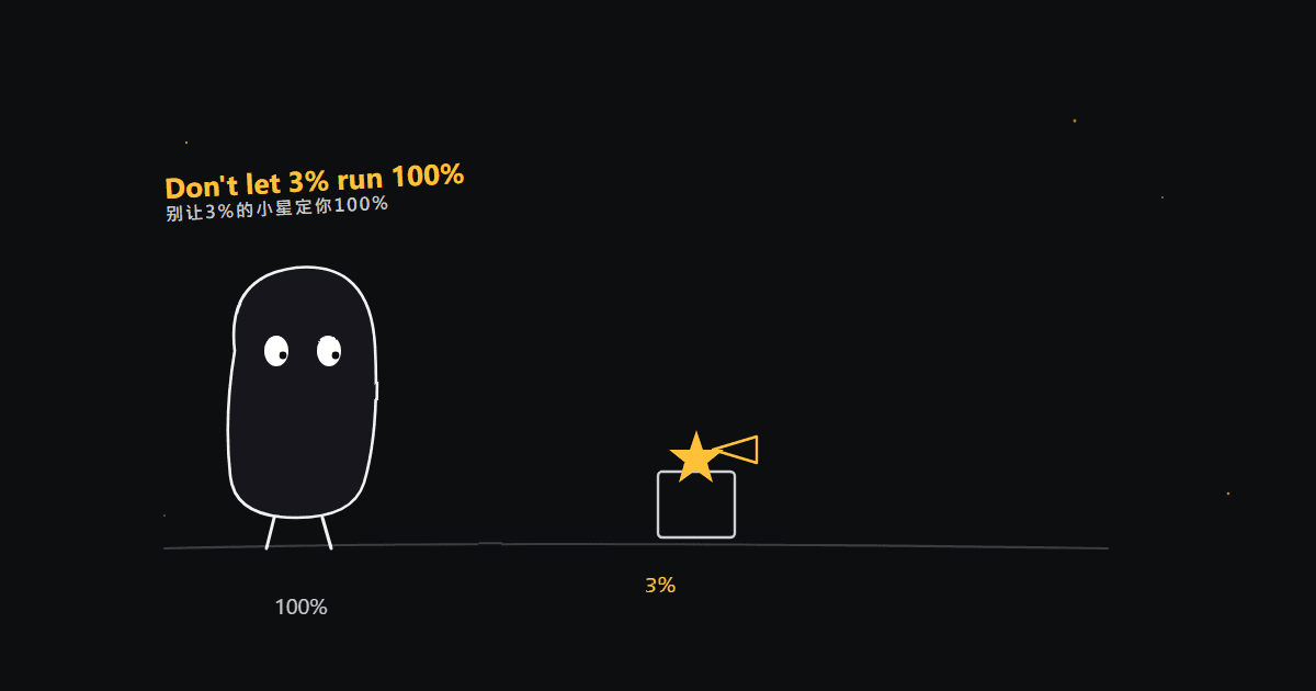 别让那颗 3% 的小星, 替你决定你 100% 的人生